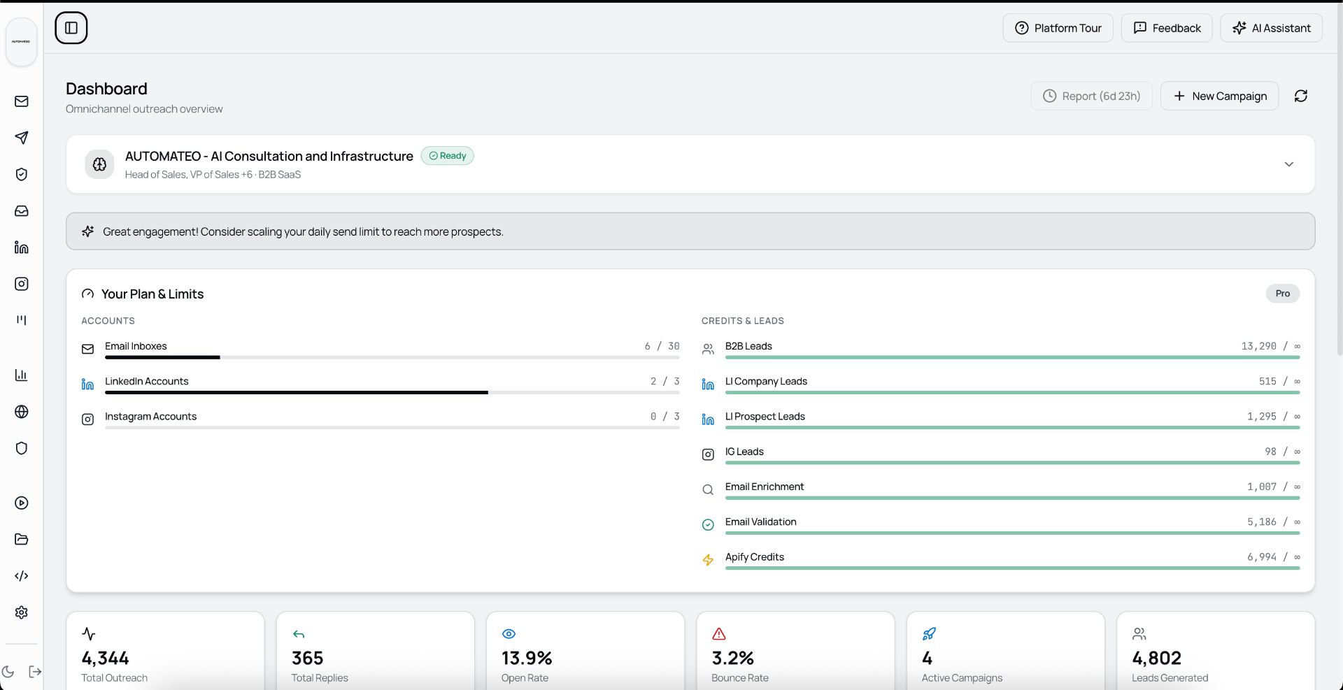 Automateo — Multichannel Outreach Platform for Email, LinkedIn & Instagram